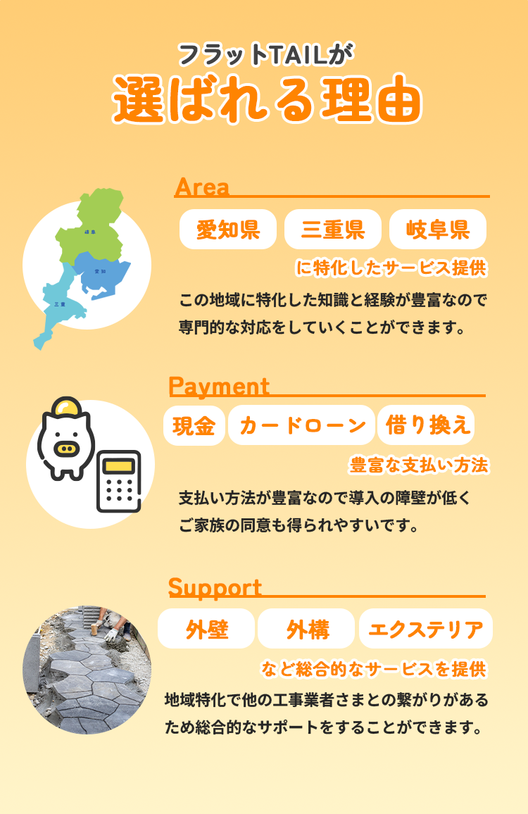 選ばれる理由